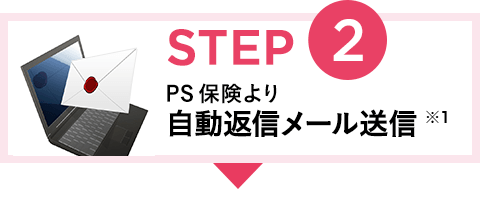 STEP2 クレジットカードによる決済 ※1 ※2