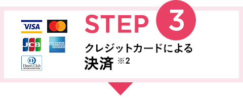 STEP3 お申込み手続き完了