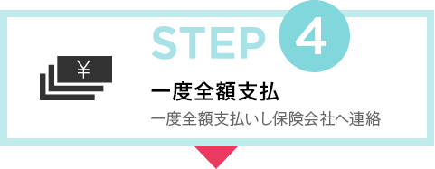 STEP4 一度全額支払 一度全額支払いし保険会社へ連絡