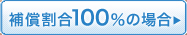 補償割合100％の場合