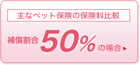 補償割合50％場合