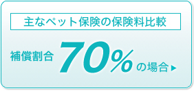 補償割合70％場合