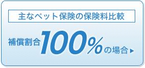 補償割合100％場合