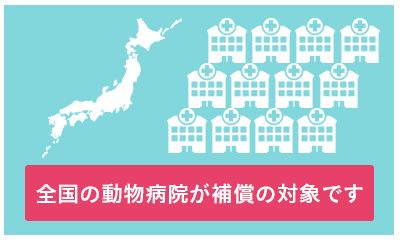 全国の動物病院が補償の対象です