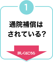 通院補償はされている?