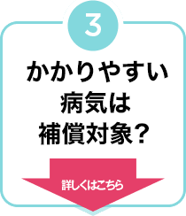 かかりやすい病気は補償対象?