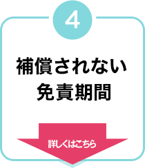 補償されない免責期間